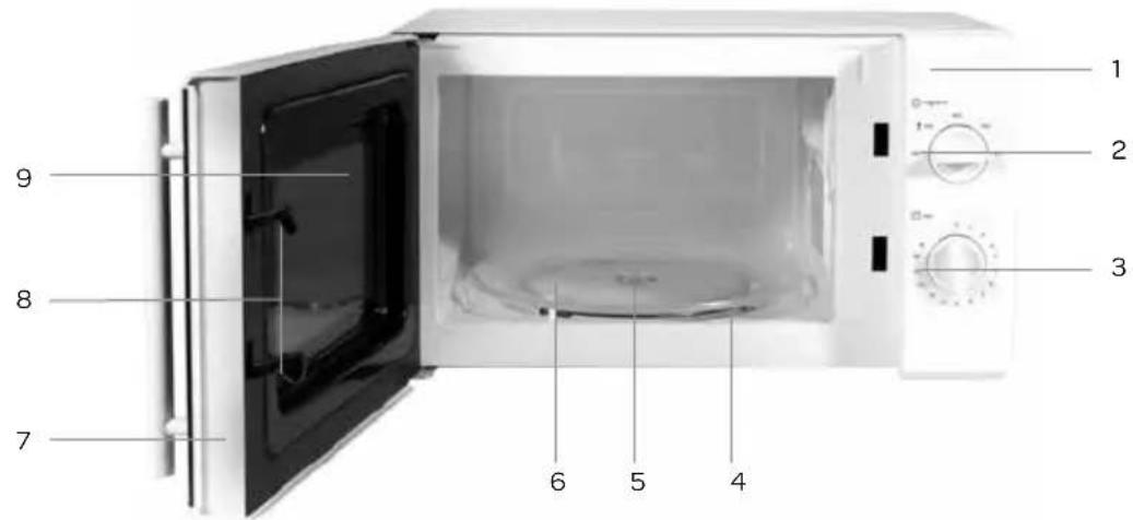 INVENTUM MN205CBS - description du produit - 1