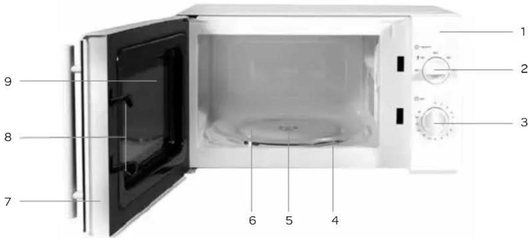 INVENTUM MN205CBS - appliance description - 1