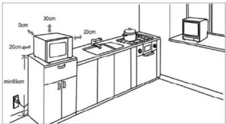 INVENTUM MN205CBS - mise en service - 1