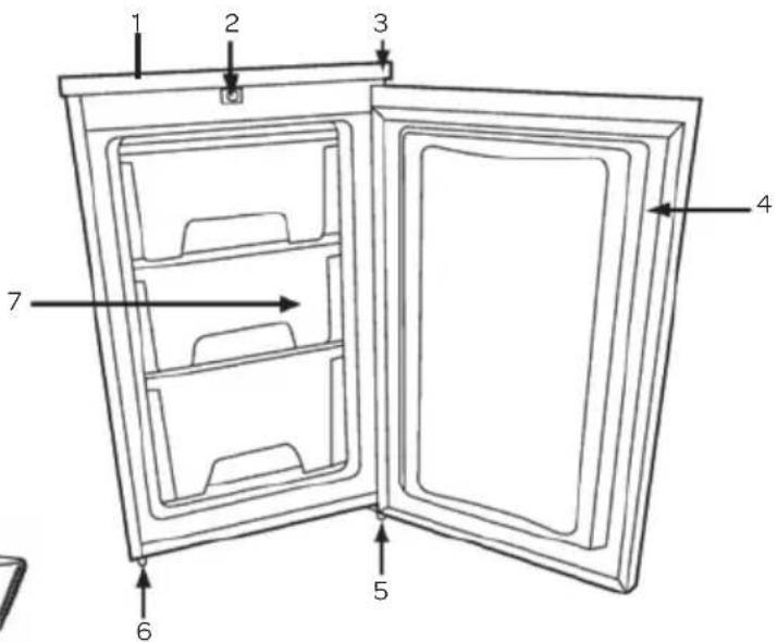 INVENTUM CVR501++ - description du produit - 3