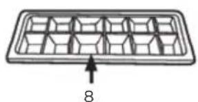 INVENTUM CVR501++ - appliance description - 2