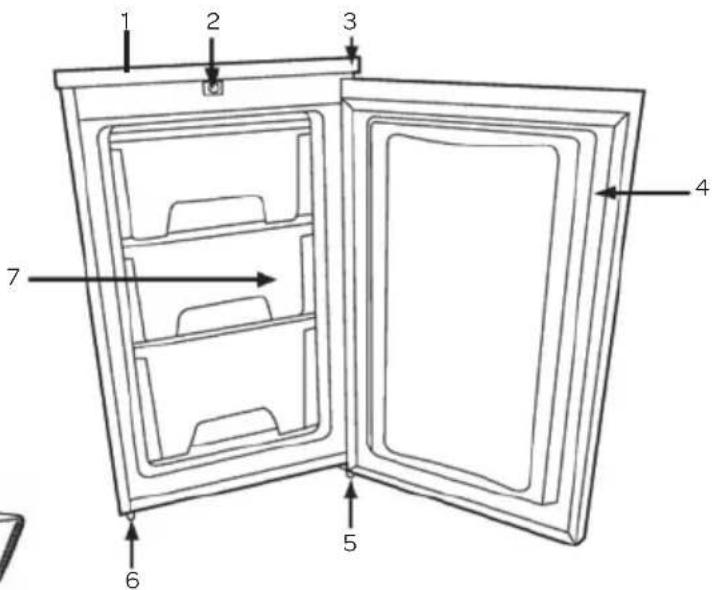 INVENTUM CVR501++ - Produktbeschreibung - 3