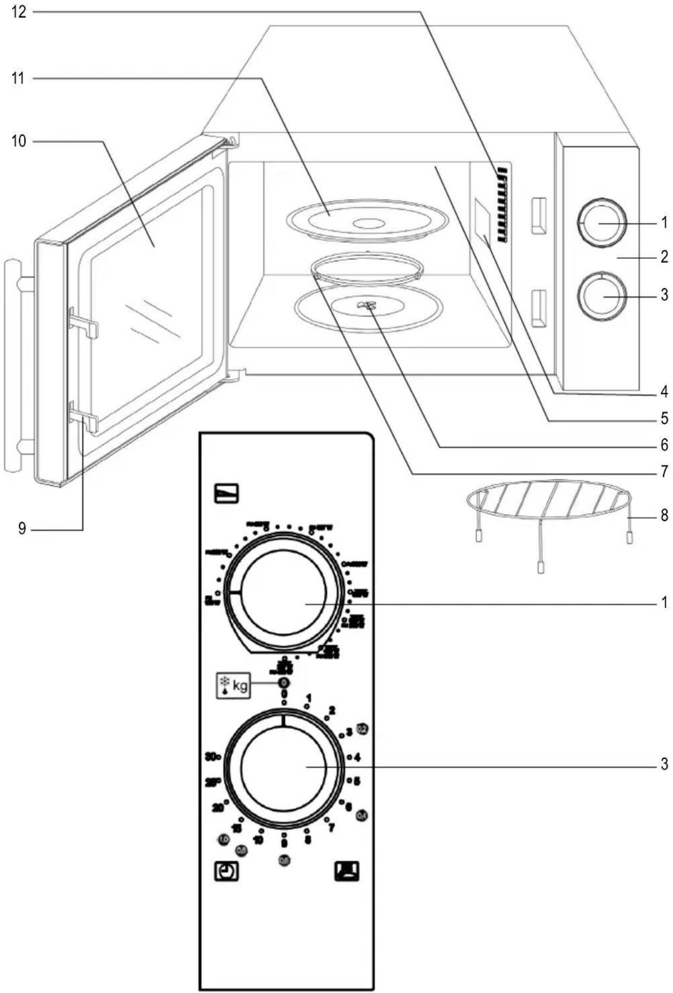 SEVERIN MW 9283 - Ihre - 1