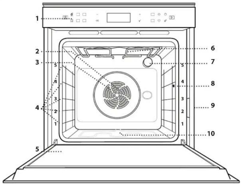 WHIRLPOOL W7 OM4 4S1 P WH - DESCRIPCION DEL PRODUCTO - 1