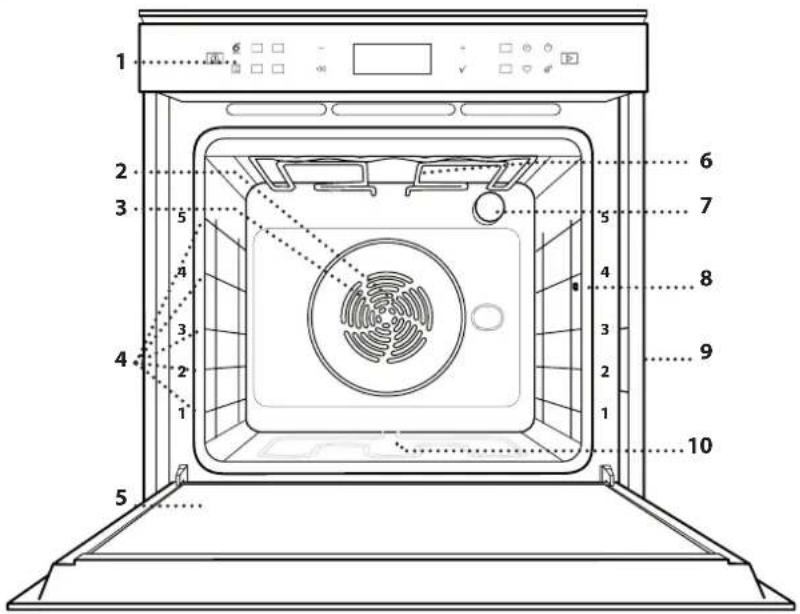WHIRLPOOL W7 OM4 4S1 P WH - DESCRIZIONE PRODOTTO - 1