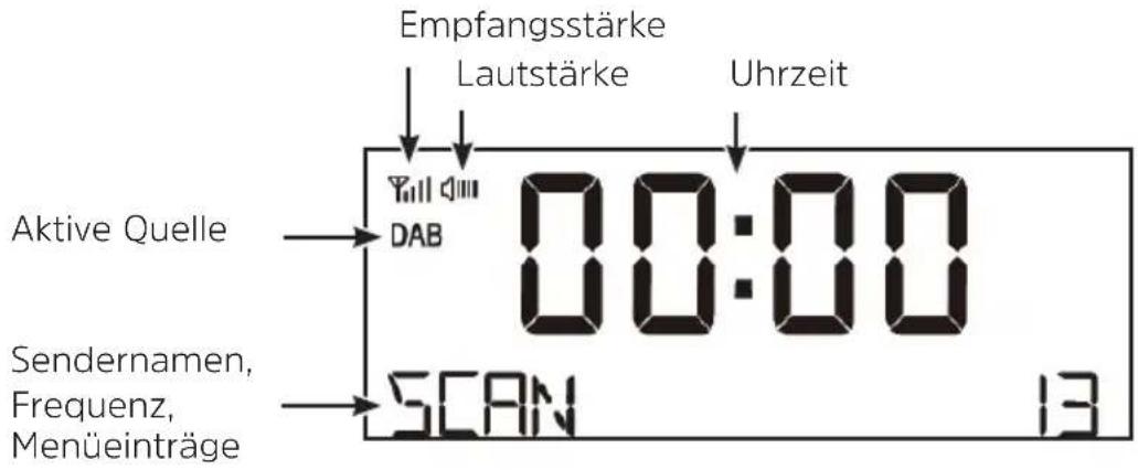 TECHNISAT Digitradio 52 - Display - 1