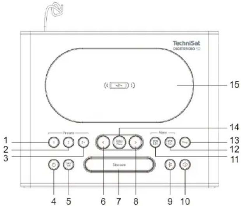 TECHNISAT Digitradio 52 - Affectation des touches - 1