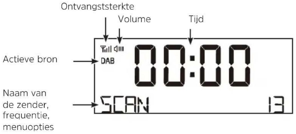 TECHNISAT Digitradio 52 - Display - 1