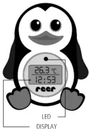 Reer Pinguin 24041 - Lieferumfang und Gerätebeschreibung - 2