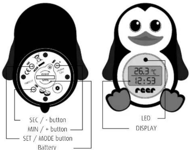 Reer Pinguin 24041 - Deliverables and unit description - 1