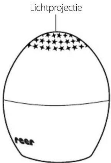 Reer Starlino 52100 - Ingebruikname - 2