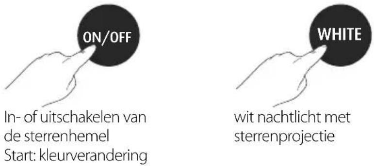 Reer Starlino 52100 - WHITE-functie - 1