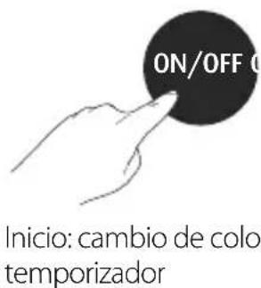 Reer Starlino 52100 - Ajuste del temporizador - 1