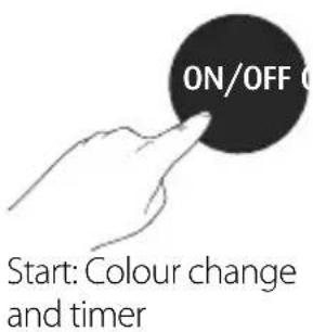 Reer Starlino 52100 - Setting the timer - 1