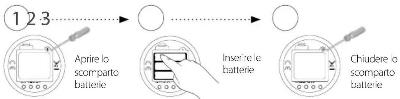 Reer Starlino 52100 - Inserimento batterie - 2