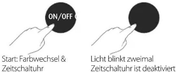 Reer Starlino 52100 - Einstellung der Zeitschaltuhr - 1