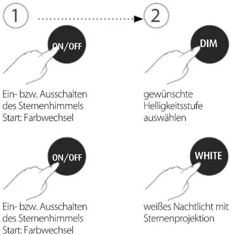 Reer Starlino 52100 - WHITE Funktion - 1
