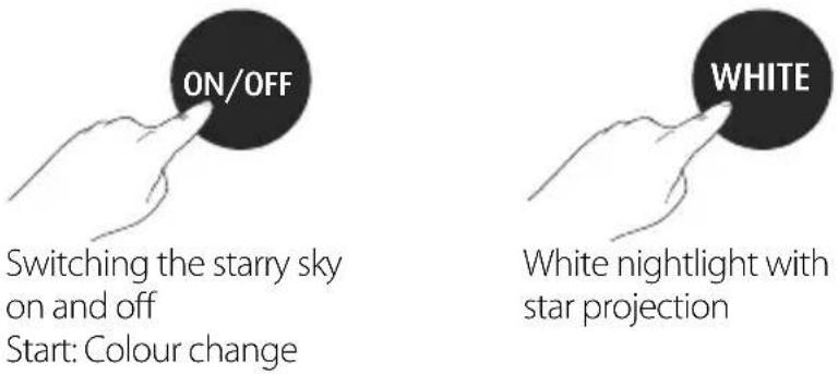 Reer Starlino 52100 - WHITE function - 2