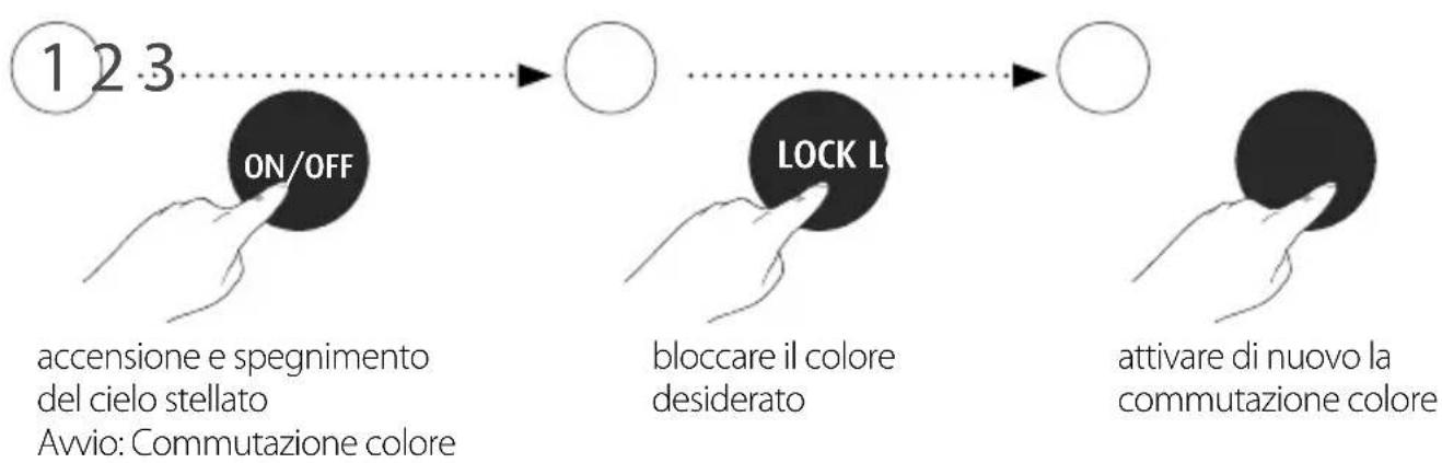 Reer Starlino 52100 - Proiettore cielo stellato \* - 1