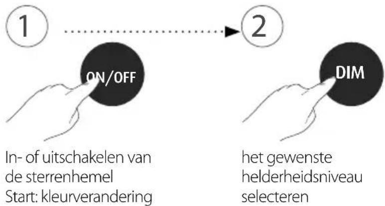 Reer Starlino 52100 - DIM-functie - 1