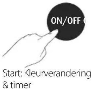 Reer Starlino 52100 - Instellen van de timer - 1