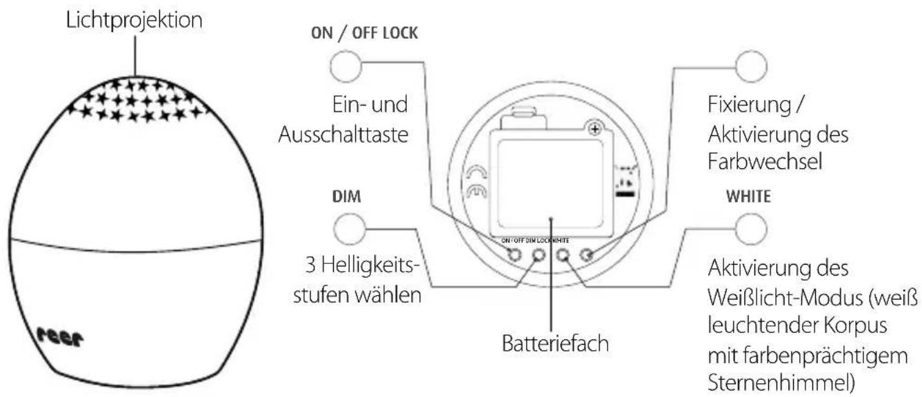 Reer Starlino 52100 - Inbetriebnahme - 1
