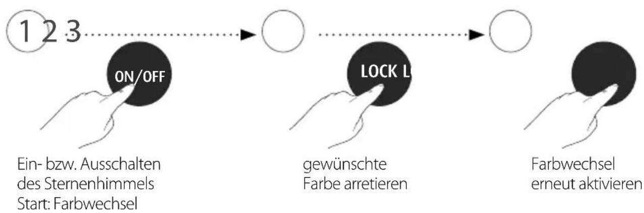 Reer Starlino 52100 - Sternenprojektion \* - 1
