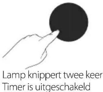 Reer Starlino 52100 - Instellen van de timer - 2