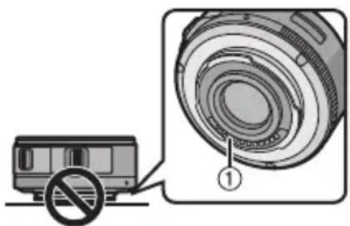 PANASONIC Lumix G X Vario PZ 1442mm f3.55.6 - Entretien de I'objectif - 1