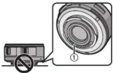 PANASONIC Lumix G X Vario PZ 1442mm f3.55.6 - Lens Care - 1