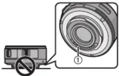 PANASONIC Lumix G X Vario PZ 1442mm f3.55.6 - Objektivpflege - 1