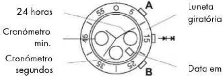 AURIOL 2LD4457 - Funcionalidades - 1