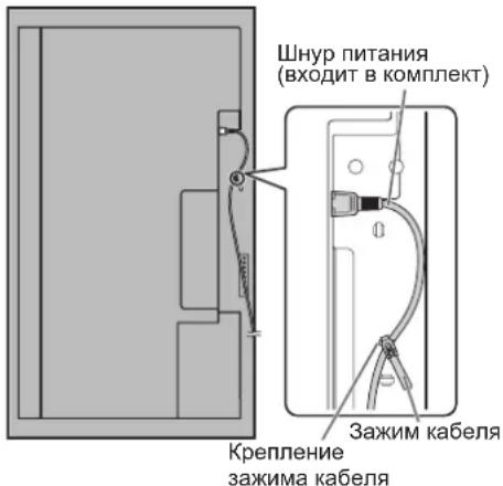 Шнур питания (входит в комплект) Крепление зажима кабеля Зажим кабеля