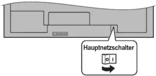 SHARP PNV602A - ! Vorsicht - 1