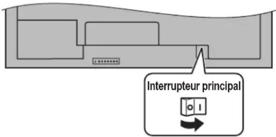 SHARP PNV602A - ! Attention - 1