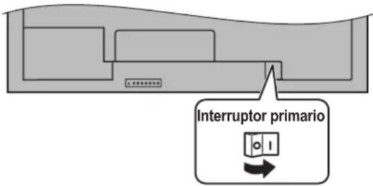 SHARP PNV602A - Encendido de la alimentación principal - 1