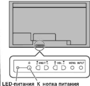 LED-питания К нопка питания