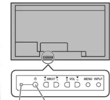 SHARP PNV602A - Encendido/apagado - 2