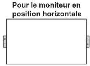 SHARP PNV602A - ■Connexion au récepteur de télécommande (optionnel) - 1