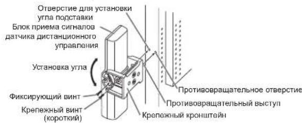 Отверстие для установки угла подставки Блок приема сигналов датчика дистанционного управления Установка угла Фиксирующий винт Крепежный винт (короткий) Противовращательное отверстие Противовращательный выступ Крепежный кронштейн