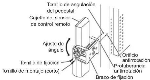 SHARP PNV602A - ■Conexión con el kit de control (opcional) - 3