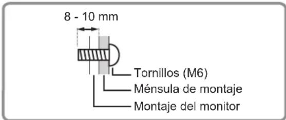 SHARP PNV602A - Precauciones de montaje (para distribuidores y técnicos de servicio de SHARP) - 1