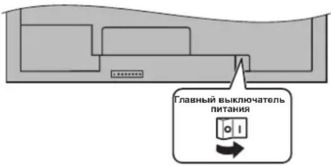 Главный выключатель питания