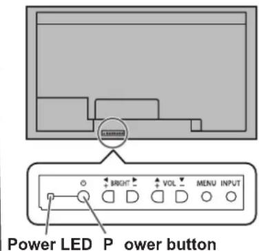 SHARP PNV602A - Turning power on/off - 2