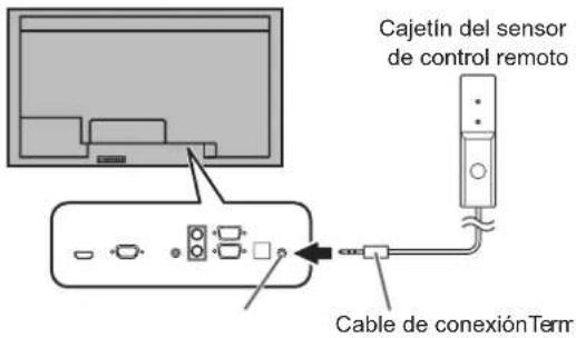 SHARP PNV602A - ■Conexión con el kit de control (opcional) - 4