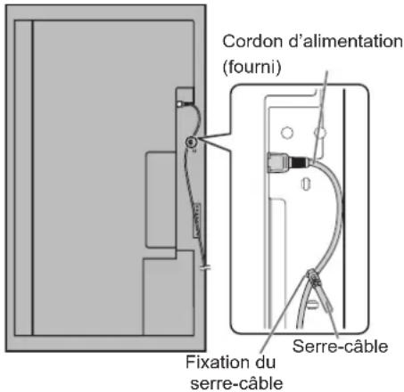 SHARP PNV602A - PRÉCAUTIONS POUR LE MONTAGE - 1
