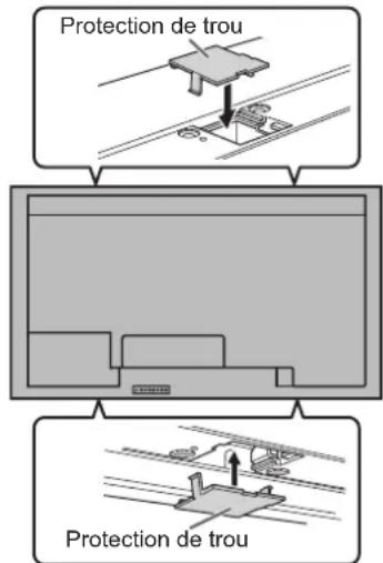 SHARP PNV602A - PRÉCAUTIONS POUR LE MONTAGE - 2