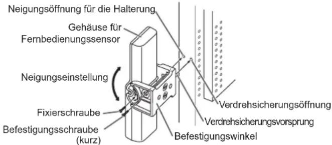 SHARP PNV602A - ! Vorsicht - 1