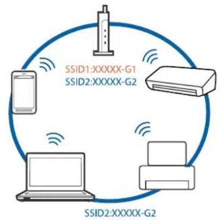 EPSON EP50V - ネットワーク接続に問題がないのに機器から接続できない - 3