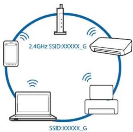 EPSON EP50V - ネットワーク接続に問題がないのに機器から接続できない - 5